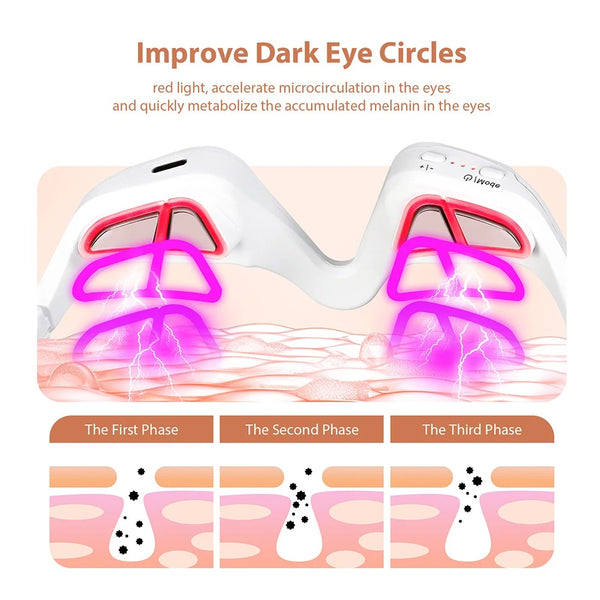 Eye Red Light Therapy - Reduce Fine Lines and Wrinkles