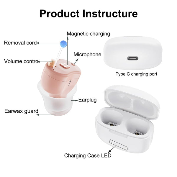 Advanced 16-Channel Digital Hearing Aids: Rechargeable and Invisible