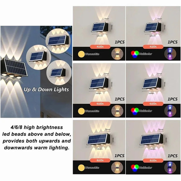 Solar Powered Wall Light – Energy Efficient Outdoor LED Lamp