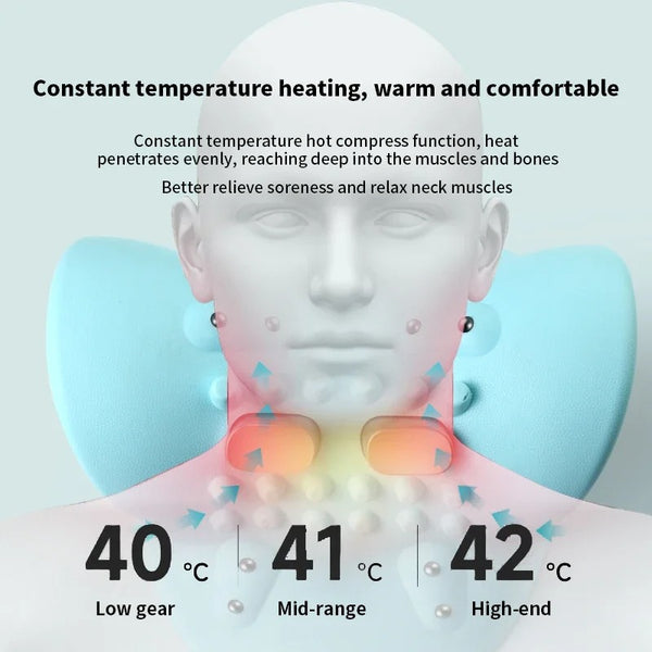 Neck Massager Pro – Advanced Deep Tissue Massage Device for Pain Relief & Relaxation