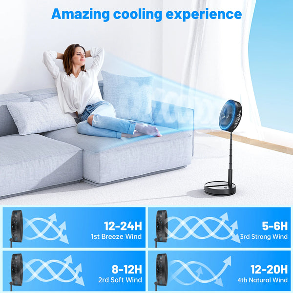 7200mAh Rechargeable Folding Floor Fan with Remote and 4 Speeds