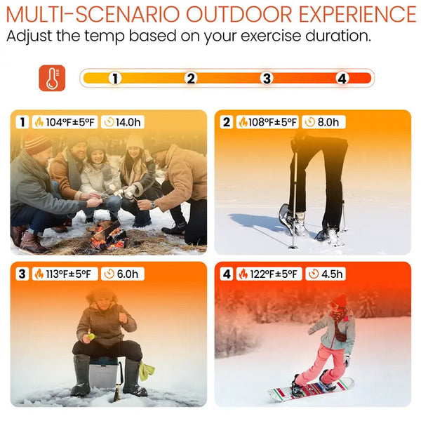 Altriva's Heated Socks 1