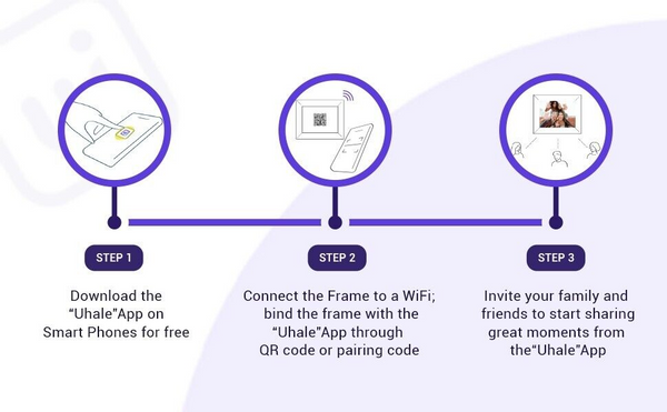 10.1-inch WiFi Digital Photo Frame with 1080P HD Touch Screen