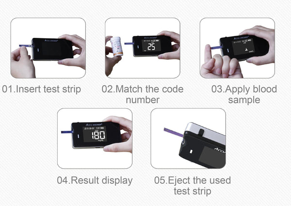 4 In 1 Multifunctional Health Monitor: Cholesterol, Glucose & Uric Acid