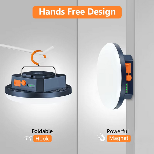 Rechargeable Powerful LED Camping Lantern – Magnetic LED Portable Tent Light