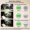 Rechargeable Powerful LED Camping Lantern – Magnetic LED Portable Tent Light