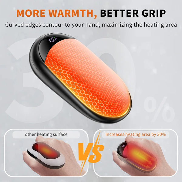 Rechargeable Hand Warmers with Magnetic Design & 3 Heat Settings - Portable Electric Heater for Outdoor Use 3