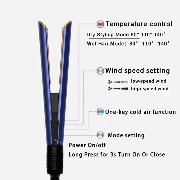 2-in-1 Hair Straightener and Blow Dryer with Negative Ion Styling