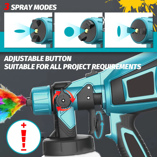 Cordless Paint Sprayer with 2 Batteries