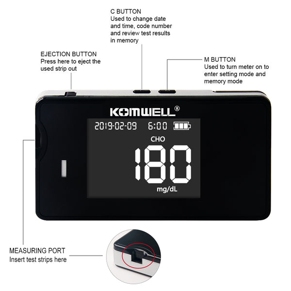 4 In 1 Multifunctional Health Monitor: Cholesterol, Glucose & Uric Acid