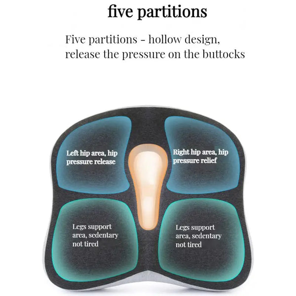 Memory Foam Office Chair Cushion – Orthopedic Lumbar & Coccyx Support for Car & Desk Chair