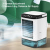 Portable Desktop Air Cooler with Dual Spray Humidifier 3-Speed Quiet Fan and Night Light