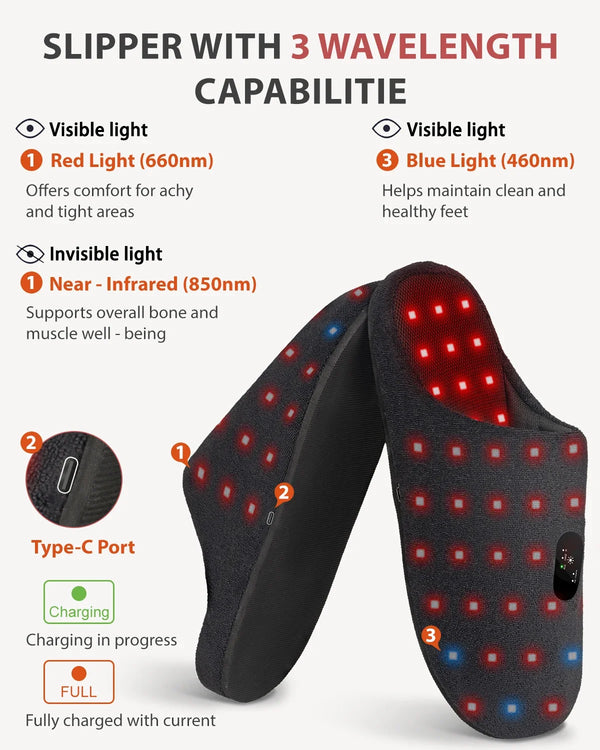 Red Light Therapy Slippers for Foot Pain Relief at Home