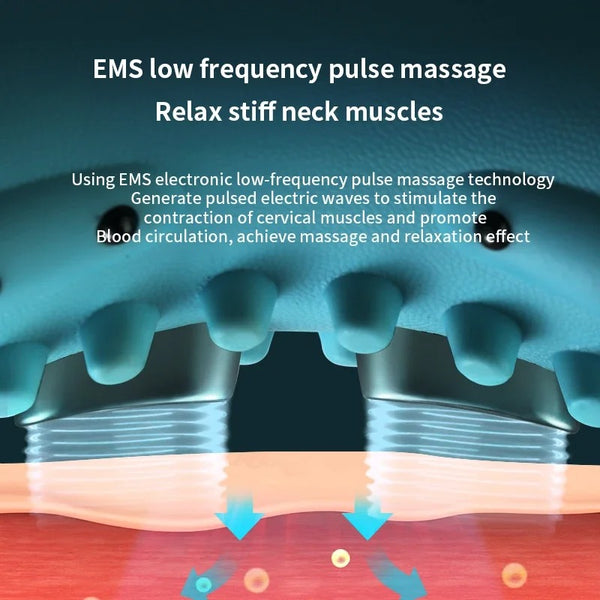 Neck Massager Pro – Advanced Deep Tissue Massage Device for Pain Relief & Relaxation