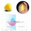 Noise Cancelling Earplugs For Sleeping