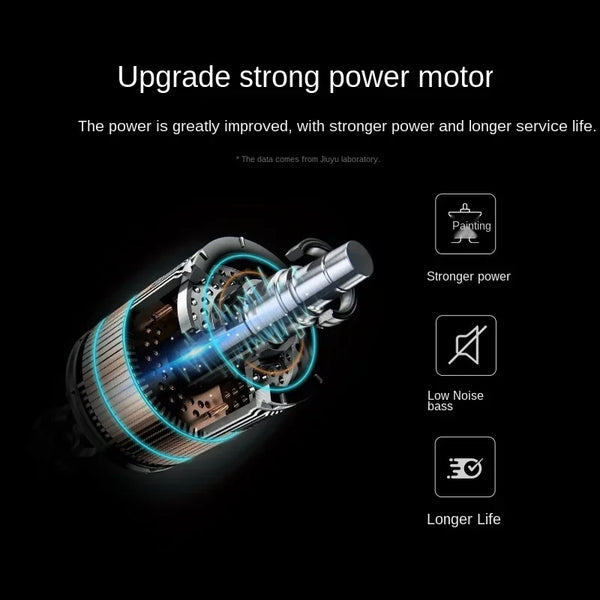 Professional Pet Nail Clipper With Led for Dogs and Cats