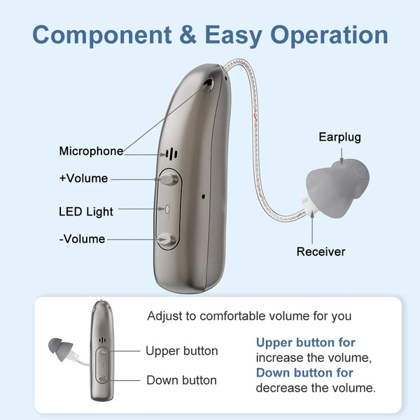 Rechargeable Bluetooth Hearing Aids for Seniors with App Control & 4 Sound Modes