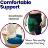 Orthopedic Hip Stabilizer