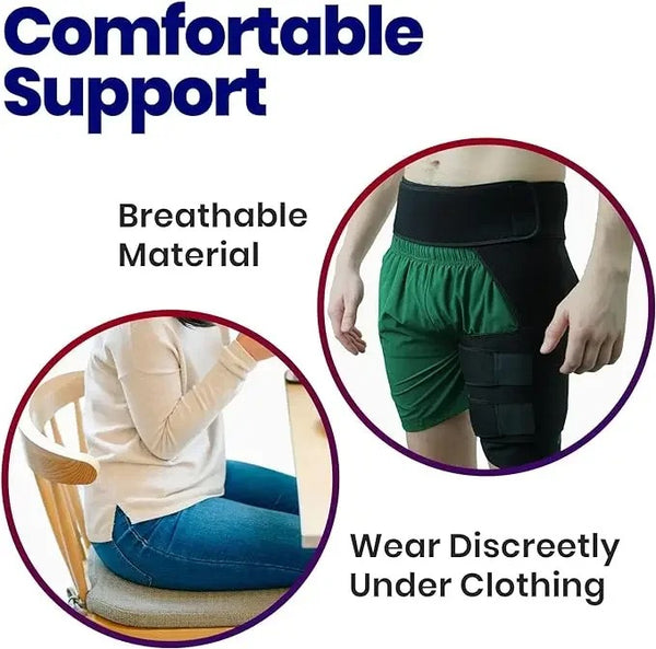Orthopedic Hip Stabilizer