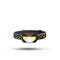 8 Modes Motion Sensor LED Headlamp