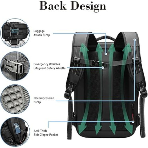 Vacuum Travel Backpack – Smart Packing, Maximum Storage