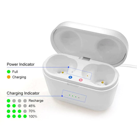 Rechargeable & invisible hearing aids