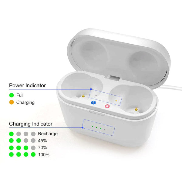 Rechargeable & Invisible Hearing Aids