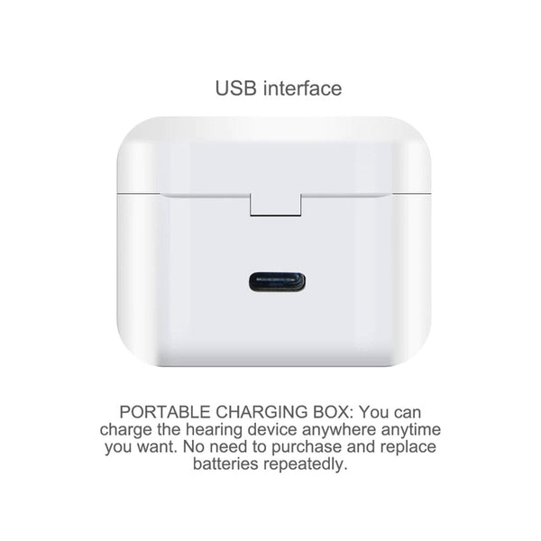 Rechargeable & Invisible Hearing Aids