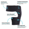 Orthopedic Hip Stabilizer