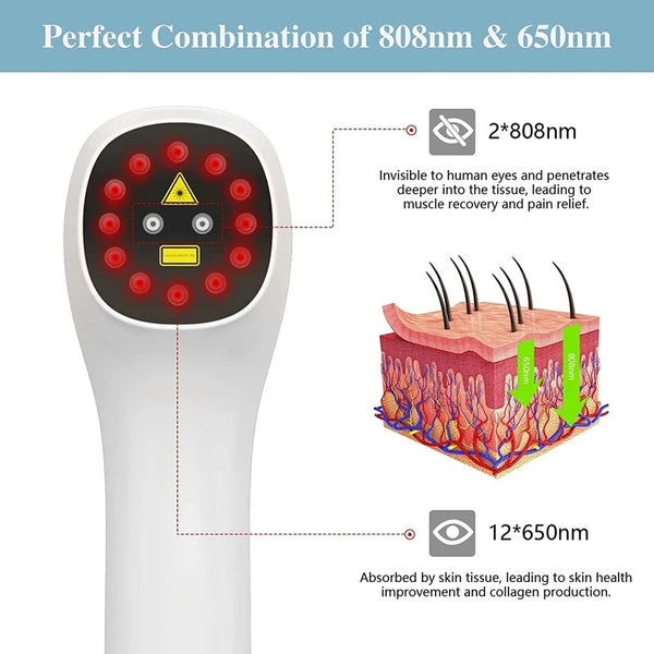 Upgraded Cold Laser Red Light Therapy Device