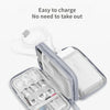 Electronic Accessory Organizer – Compact Storage Case for Cables, Chargers & Gadgets