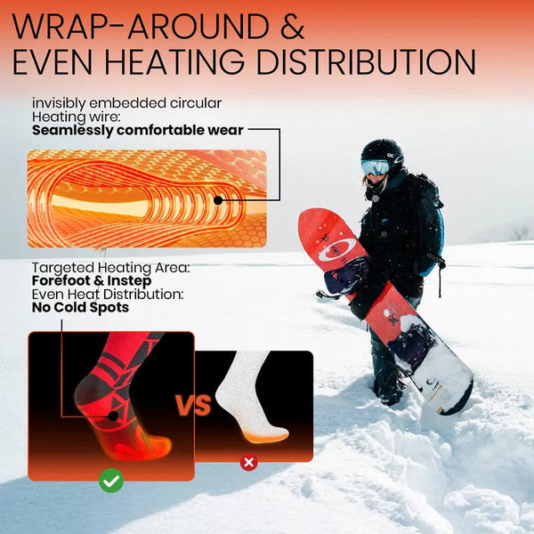 Altriva's Heated Socks 4