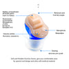 CIC Digital Hearing Aid With Noise Cancellation
