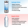 Premium Hydrogen Water Bottle