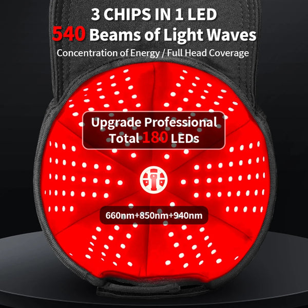 Infrared LED Hair Growth Cap with 180 Lights - Effective Scalp Therapy for Enhanced Hair Regrowth 2