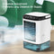 Portable Desktop Air Cooler with Dual Spray Humidifier 3-Speed Quiet Fan and Night Light