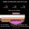 2-in-1 Hair Straightener and Blow Dryer with Negative Ion Styling