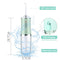 Cordless Water Flosser – Portable Rechargeable Oral Irrigator for Deep Cleaning