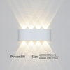 Modern Waterproof LED Wall Light for Indoor and Outdoor Use