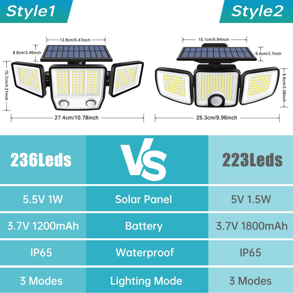 Solar Outdoor Motion Sensor Light with 3 Heads and 270° Wide Angle Waterproof Design