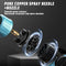 Cordless Paint Sprayer with 2 Batteries
