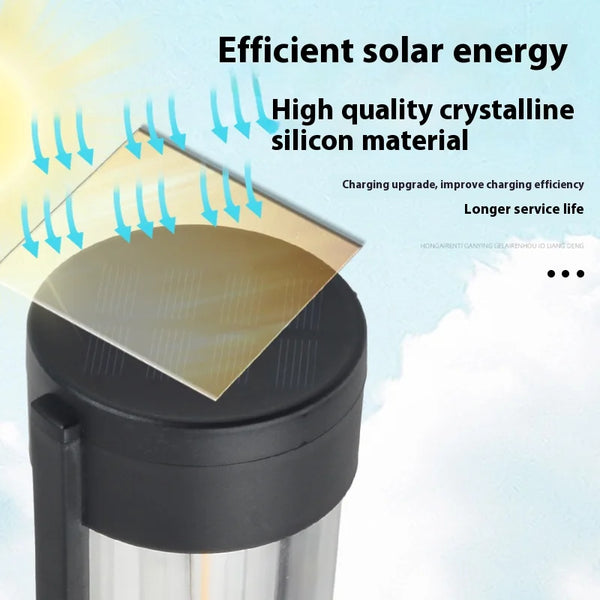 Solar LED Outdoor Lawn Light – Rainproof Solar Garden Lights for Landscape Lighting and Patios