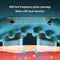 Neck Massager Pro – Advanced Deep Tissue Massage Device for Pain Relief & Relaxation