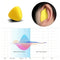 Noise Cancelling Earplugs For Sleeping