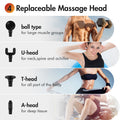 Massage Gun: Enhance Your Wellness with Percussion Muscle Vibration Therapy